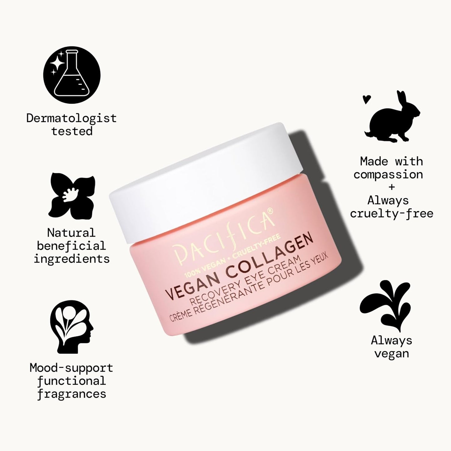 Pacifica Glow Baby Brightening Eye Cream – Vitamin C Under Eye Cream for Dark Circles & Puffiness, Caffeine-Infused Eye Brightener for Tired Eyes Fragrance-Free 0.5 oz Clean Vegan Dermatologist Tested