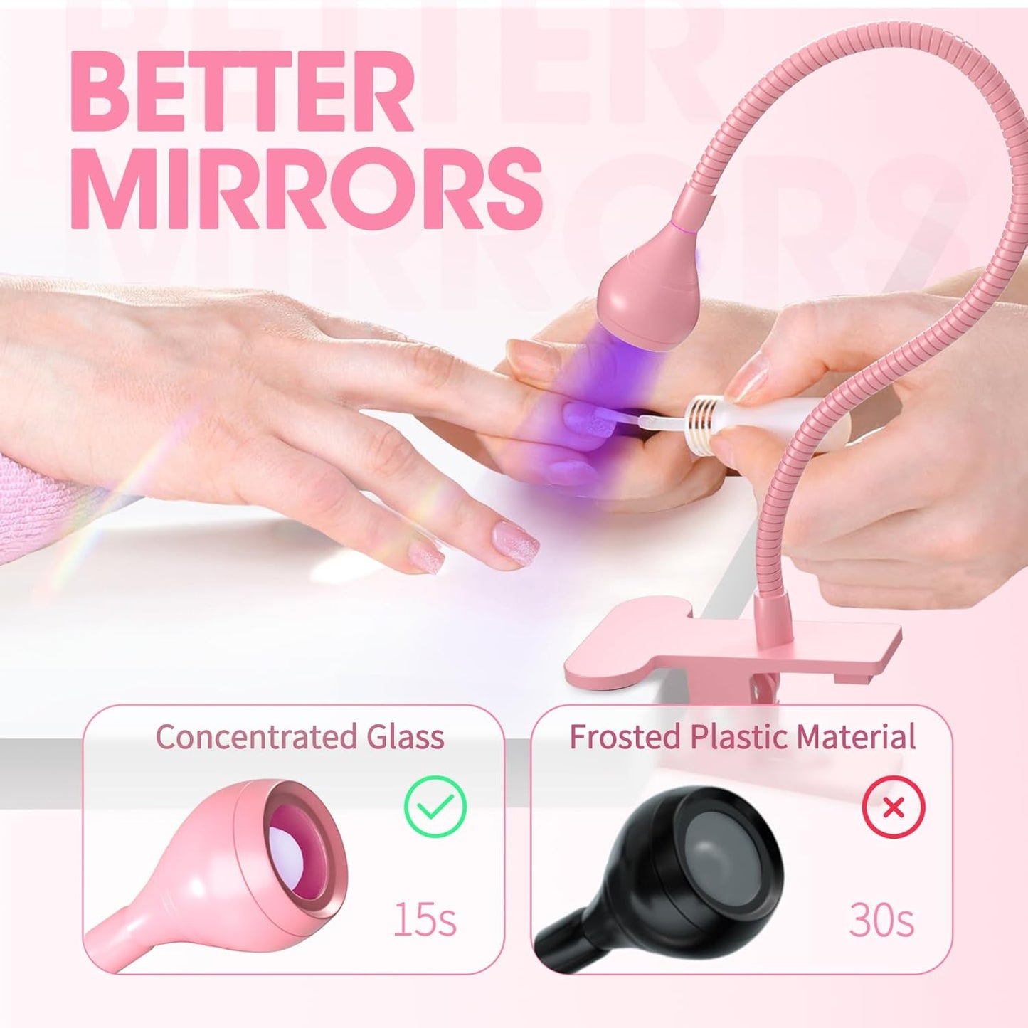 UV Nail Lamp - UV Light for Gel Nails, LED Gooseneck Flash Cure Lamp for Nails, Manicure Dryer Black Light with Clamp, 365+395nm Wavelength 5V 3W 4 Levels Dimming