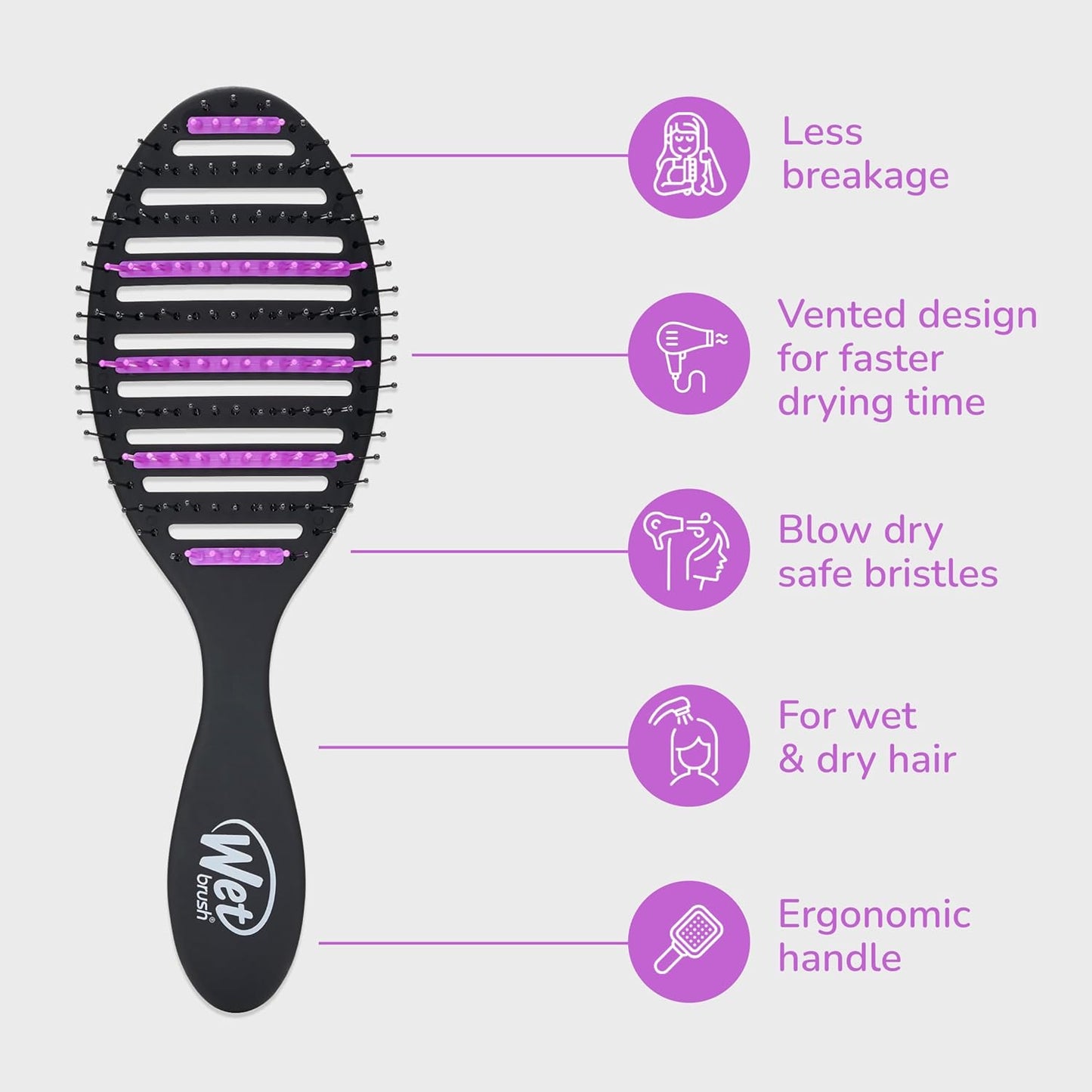 Wet Brush Speed Dry Hair Brush - Pink - Vented Design and Ultra Soft HeatFlex Bristles Are Blow Dry Safe With Ergonomic Handle Manages Tangle and Uncontrollable Hair - Pain-Free