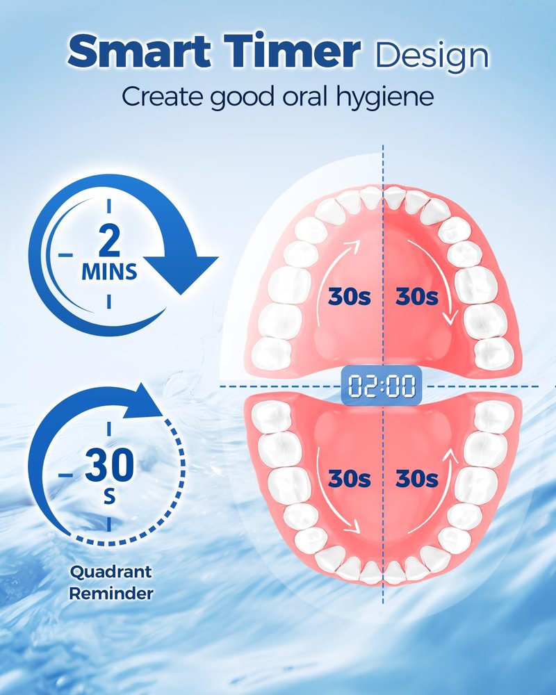 TEETHEORY Rotating Electric Toothbrush for Adults with 8 Brush Heads, Sensitive Gum Care Electric Toothbrush with 3 Modes and 2 Min Smart Timer, Rechargeable Last 60 Days (Black, 1 Count)