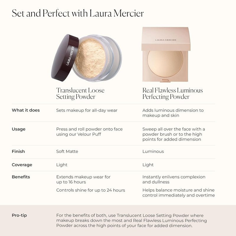 Laura Mercier Real Flawless Luminous Pressed Powder - Talc-Free, Light Coverage, Creamy Formula, Natural Finish