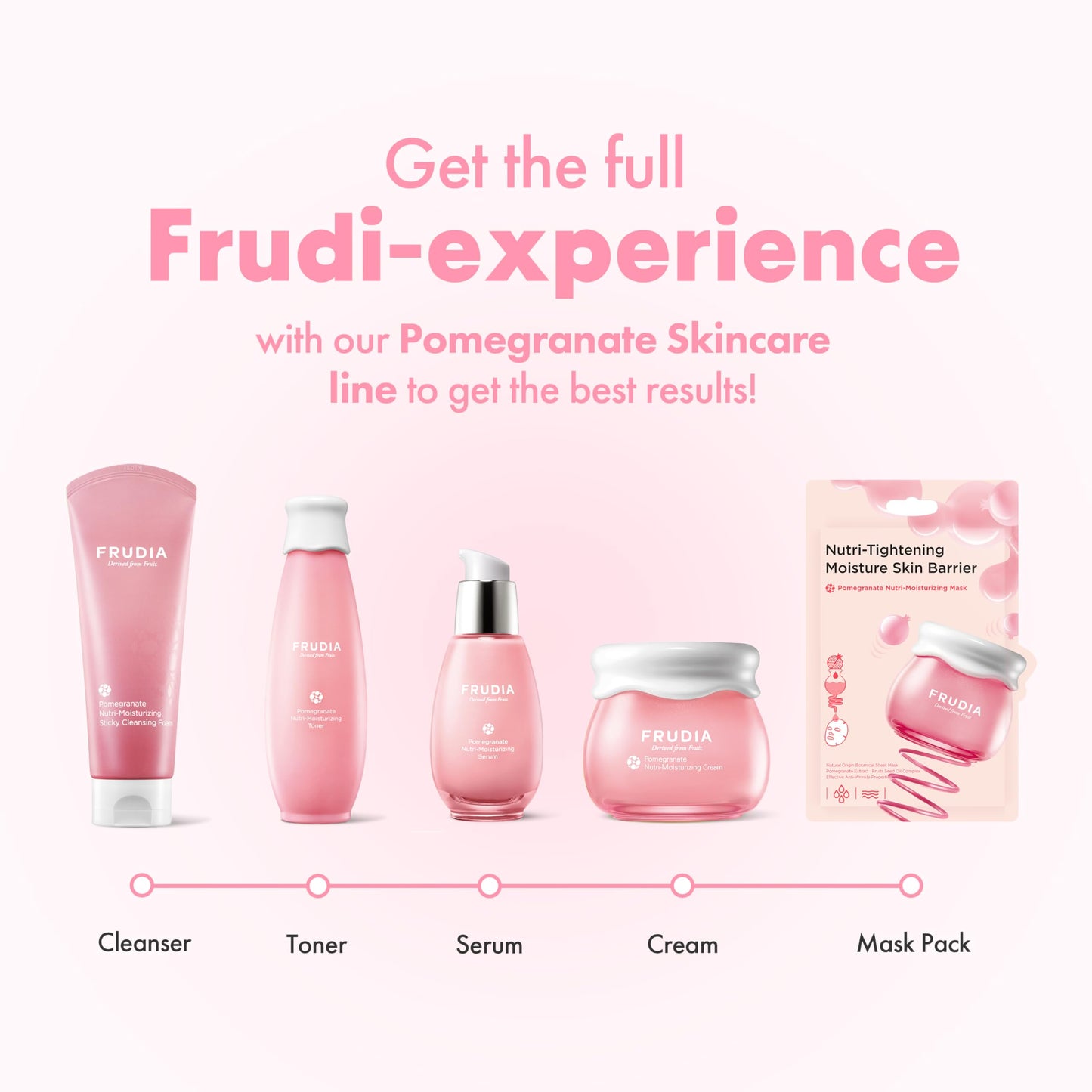FRUDIA Pomegranate Nutri-Moisturizing Face Serum (1.76 oz) – 64% Pomegranate Extract & Vegan Collagen for Firming | Anti-Aging Korean Face Serum for Radiant & Youthful Skin