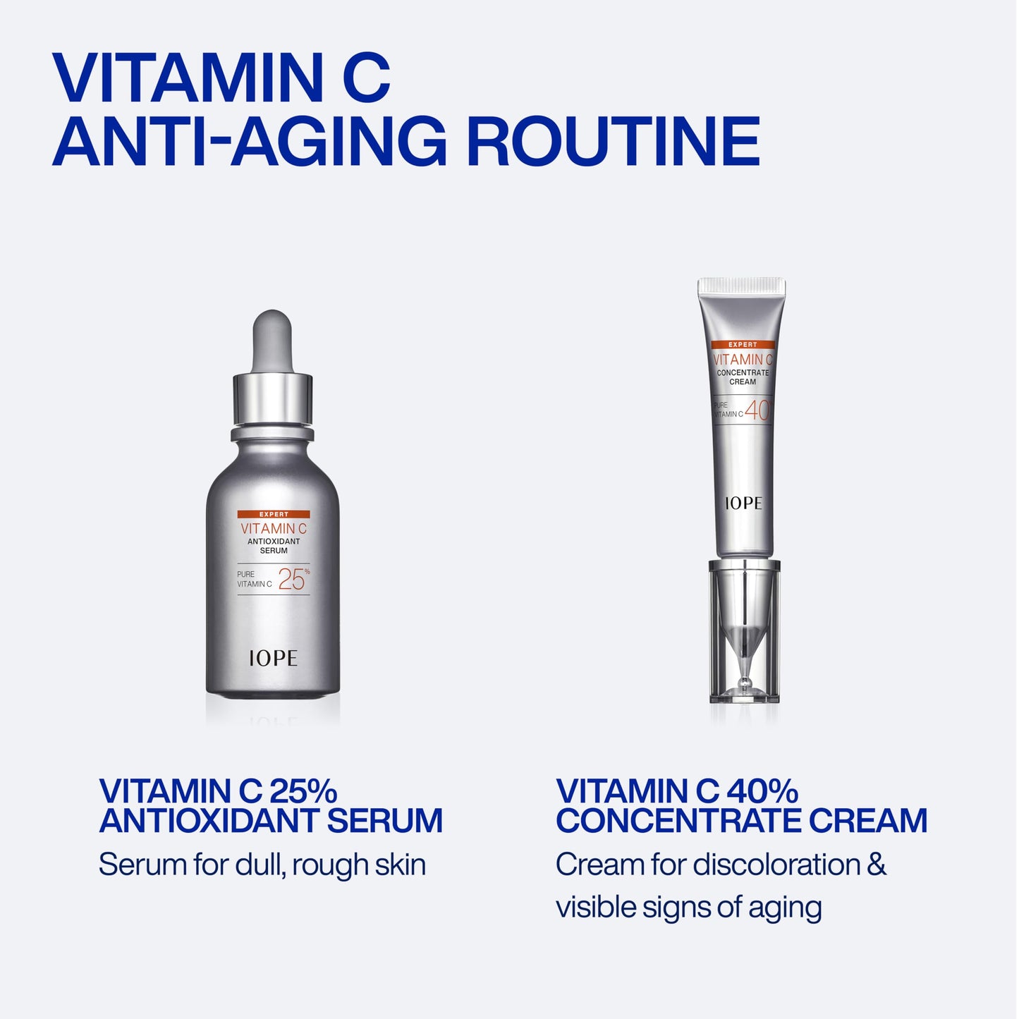 IOPE Expert Vitamin C 40% Concentrate Cream – High Potency Waterless Face Cream - Visibly Improvefs Dark Spots, Evens Tone, and Smooths Fine Lines - 0.67 fl. oz.
