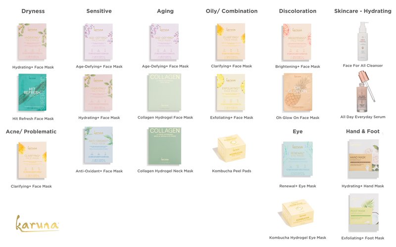 Karuna Collagen Neck & Chest Hydrogel Mask 4-Pack | Firming & Hydrating K-Beauty Masks with Collagen, Peptides & Niacinamide | For Wrinkles & Sagging Skin | Cruelty-Free