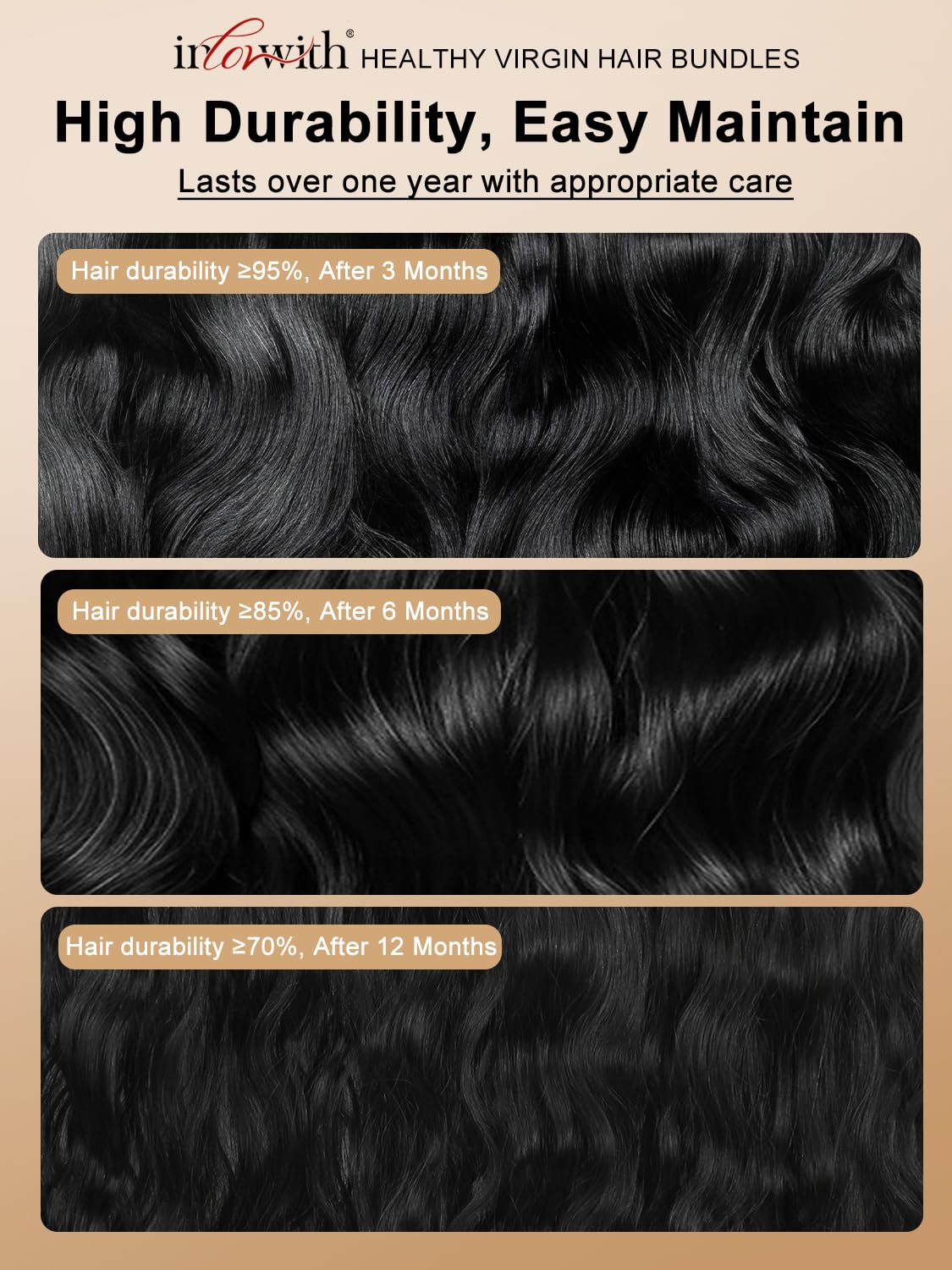 Body Wave Bundles - 100% Unprocessed Indian Virgin Hair | 20-Inch Single Bundle for Women