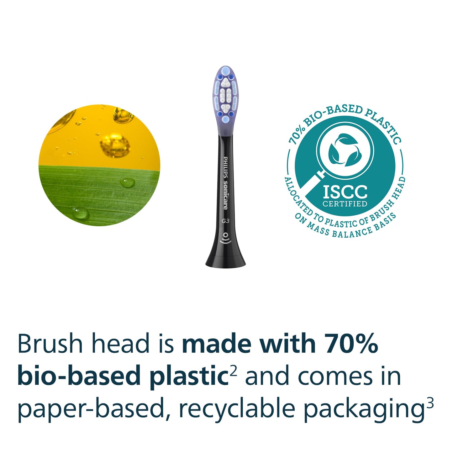 Philips Sonicare G3 Two-in-One - Genuine Replacement Electric Toothbrush Heads for Plaque Control and Gum Care, 2 Brush Head Pack Up to 6 Month Supply, Black, HX9052/95