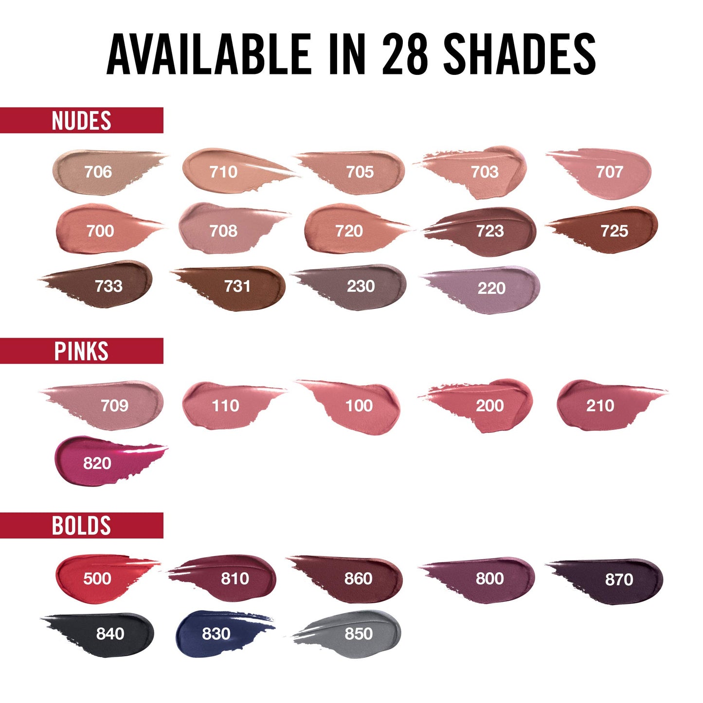 Rimmel Stay Matte Lip Liquid, Pink Bliss, 0.21 Fl Oz (Pack of 2)