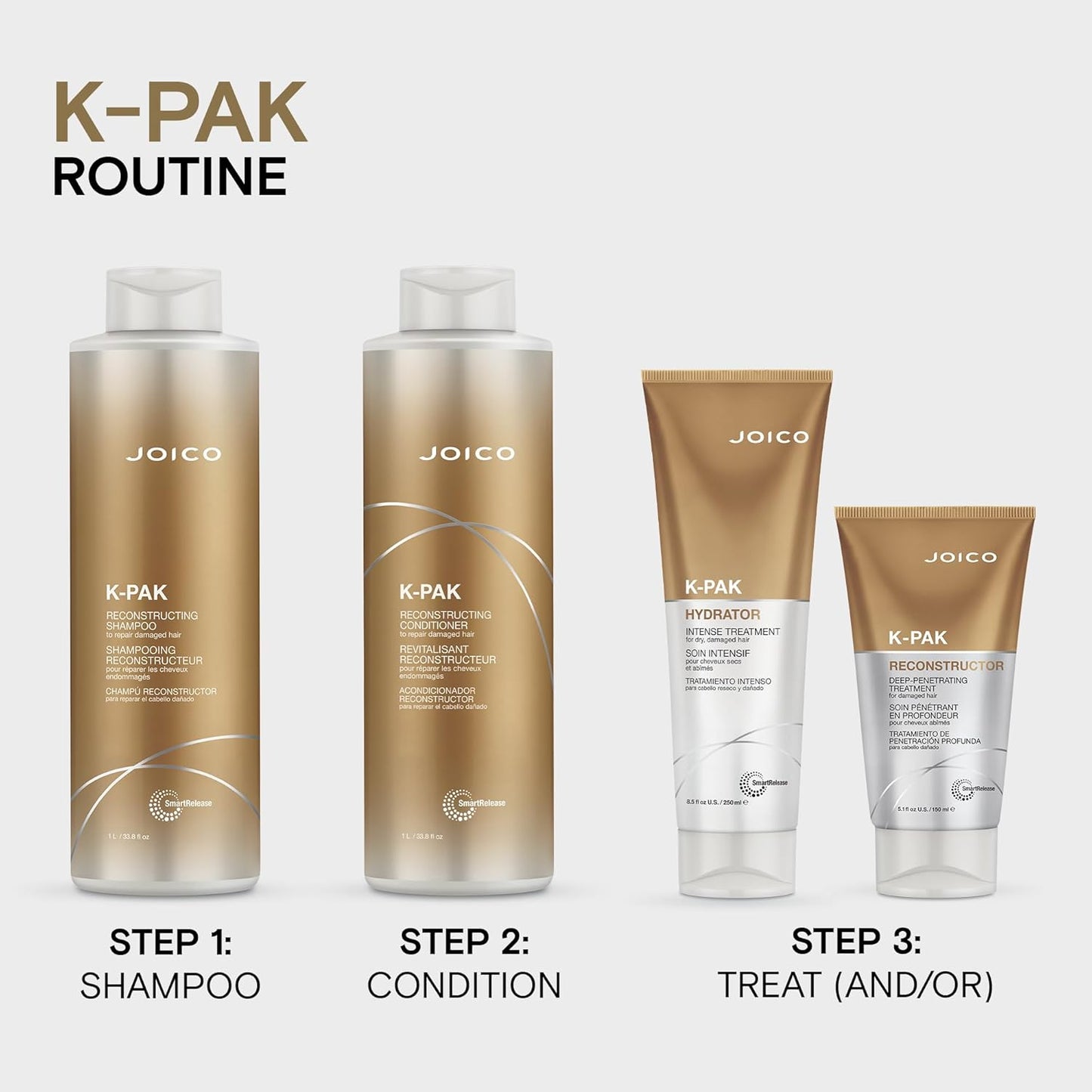 Joico K-PAK Daily Reconstructing Conditioner - Restore Shine & Smooth Damaged Hair | Keratin & Guajava Extract