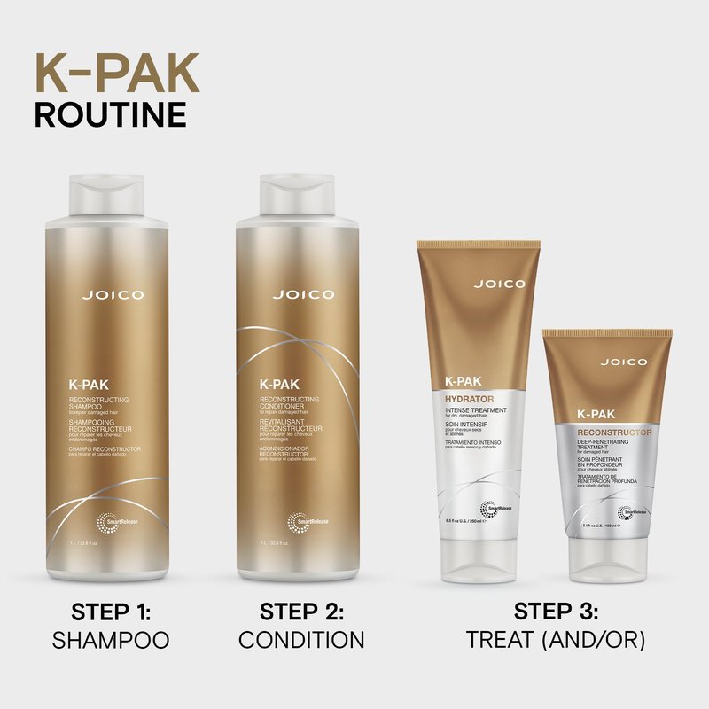 Joico K-PAK Daily Reconstructing Conditioner | For Damaged Hair | Restore Shine | Smooth & Detangle | Eliminate Static | With Keratin & Guajava Fruit Extract | 33.8 Fl Oz