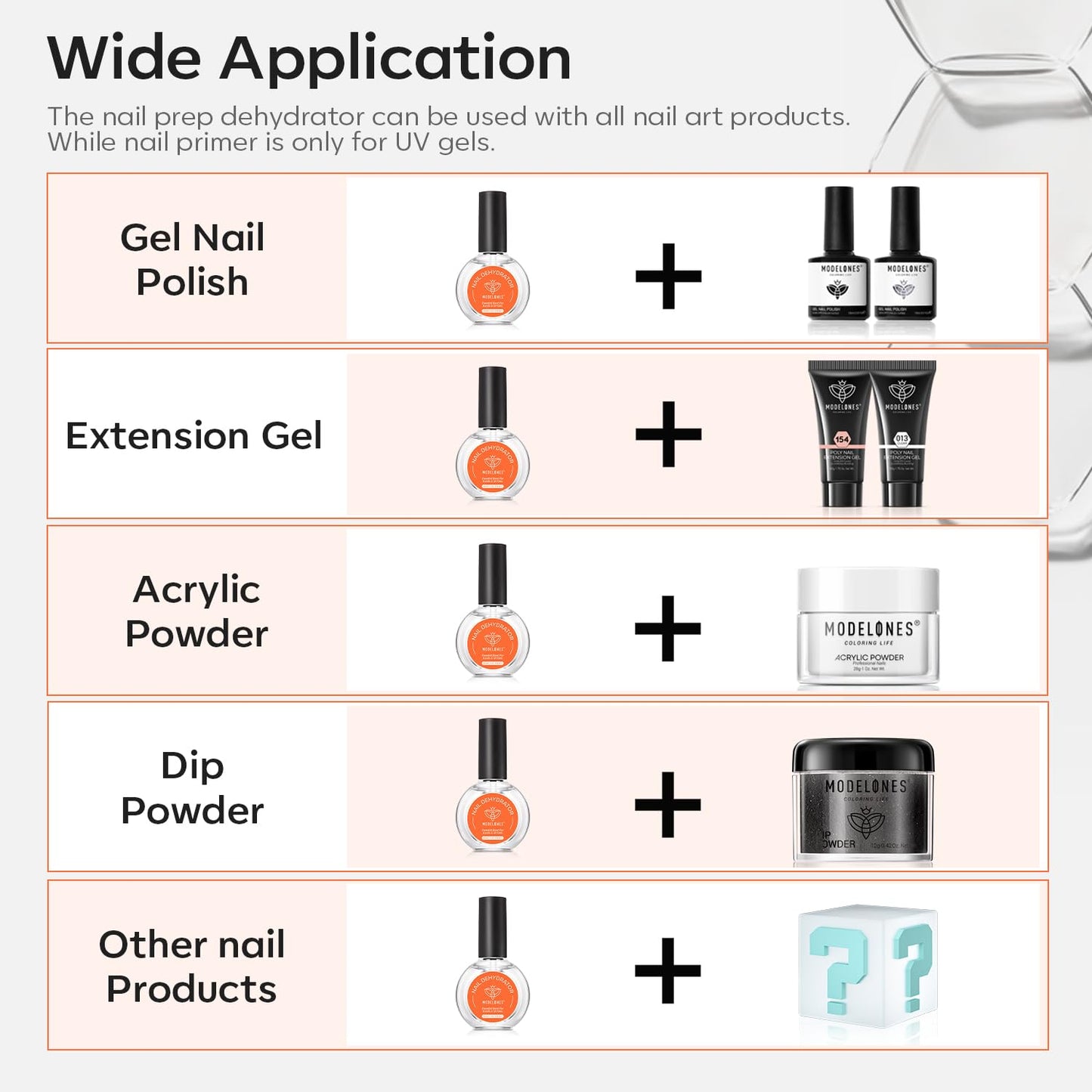 modelones Nail Primer, 15 ml Acid Free No Lift Bond Primer, Hema-Free Bonder for Gel Polish Nail Supplies Set