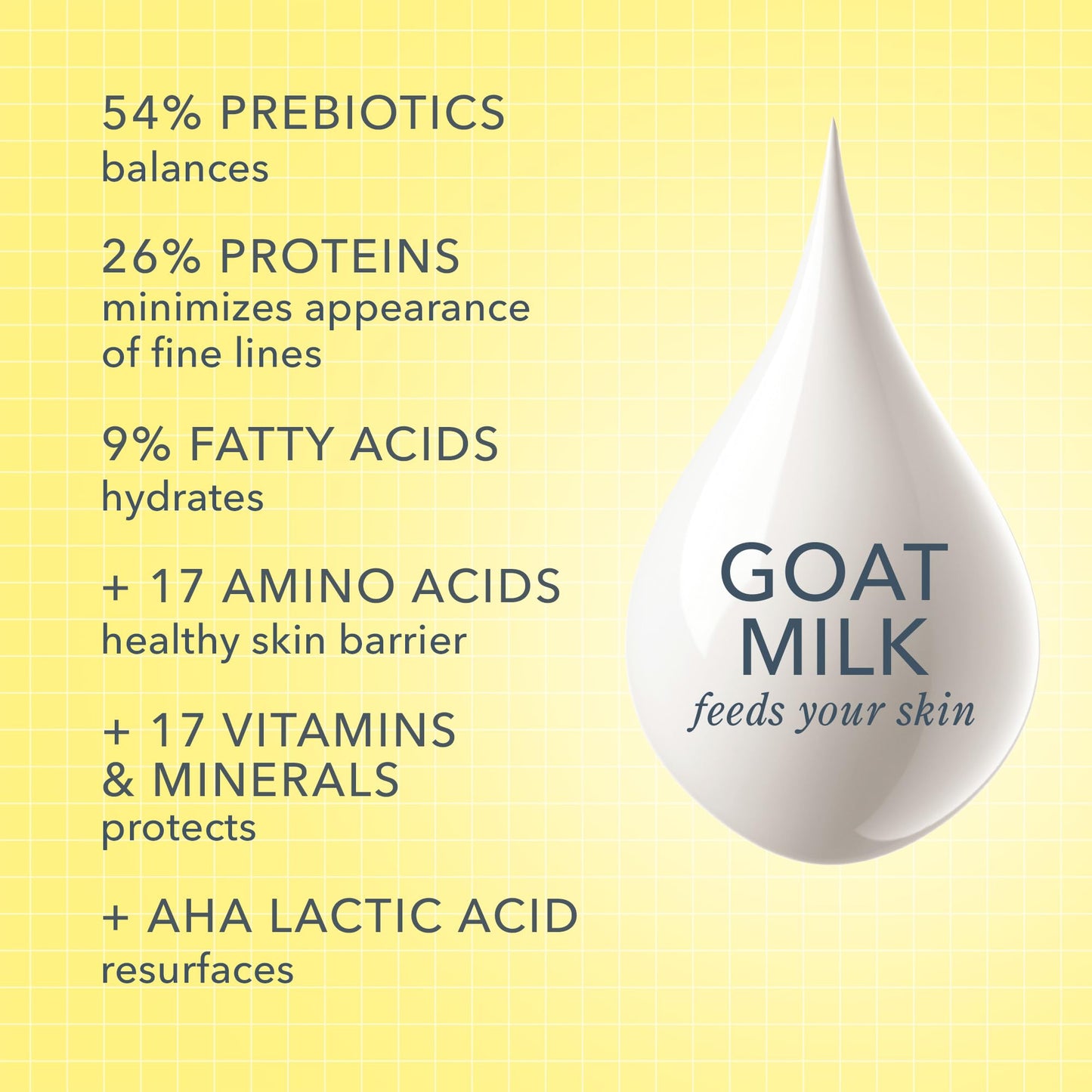 Beekman 1802 Goat Milk Lotion – Body Lotion & Hand Lotion for Dry Skin, Lightweight Non-Greasy Formula with Shea Butter & Jojoba Oil, Cruelty Free, Lotion Pump – Fragrance Free