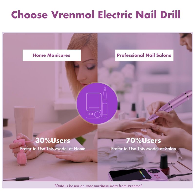 Vrenmol Nail Drill Professional: 45000 RPM Electric Nail File Smart Touchscreen Rechargeable Nail Dr Ill Kit Portable Nail Drill with 12 Drill Bits for Acrylic Nail Gel Polishing Removing Efile Salon