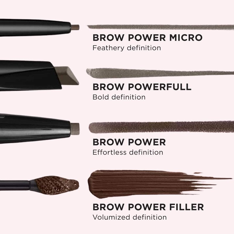 IT Cosmetics Brow Power Filler, Universal Auburn - Volumizing Tinted Fiber Brow Gel - Instantly Fills, Shapes & Sets Your Brows - Waterproof Formula Lasts Up To 16 Hours - 0.14 fl oz