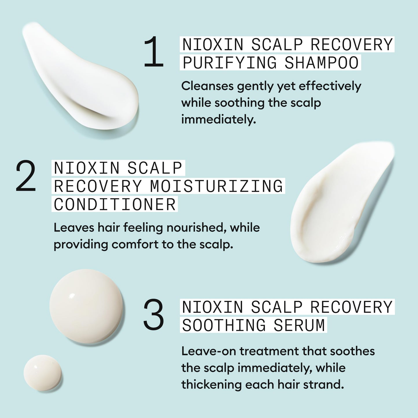 Nioxin Scalp Recovery Anti-Dandruff System Kit | For Itchy & Flaky Scalp | Pyrithione Zinc | Trial Size