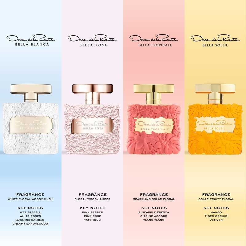 Oscar de la Renta Bella Tropicale Eau de Parfum Perfume Spray for Women, 1.0 Fl. Oz