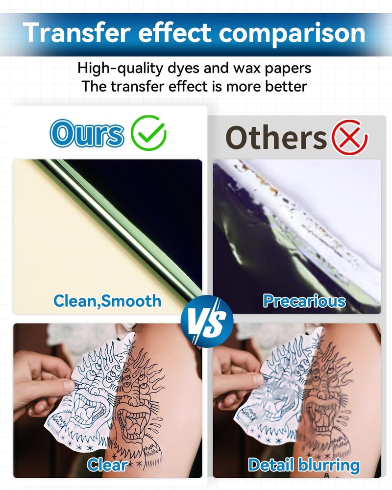 Phomemo Tattoo Transfer Paper 8.5" X 11" - 100 Sheets of Stencil Paper, Tattoo Transfer Kit - for Tattoo Artists and Enthusiasts, Compatible with TP81, Itari A886, TATTMUSE Tattoo Machines