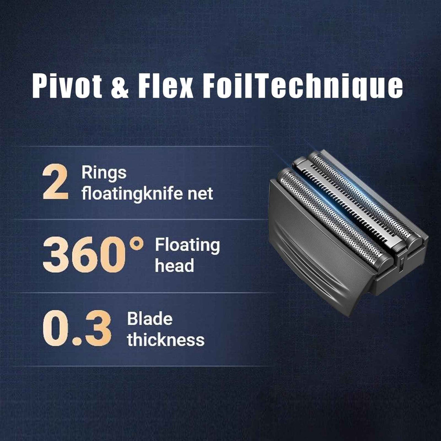 Shaver Replacment Heads Compatible with Remington SPF-300 Replacement Screen and Cutter for Foil Shavers F4900, F5800, F7800 Shavers