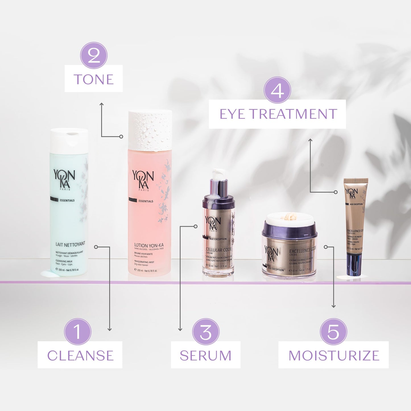 Yonka Age Exception Excellence Code Creme