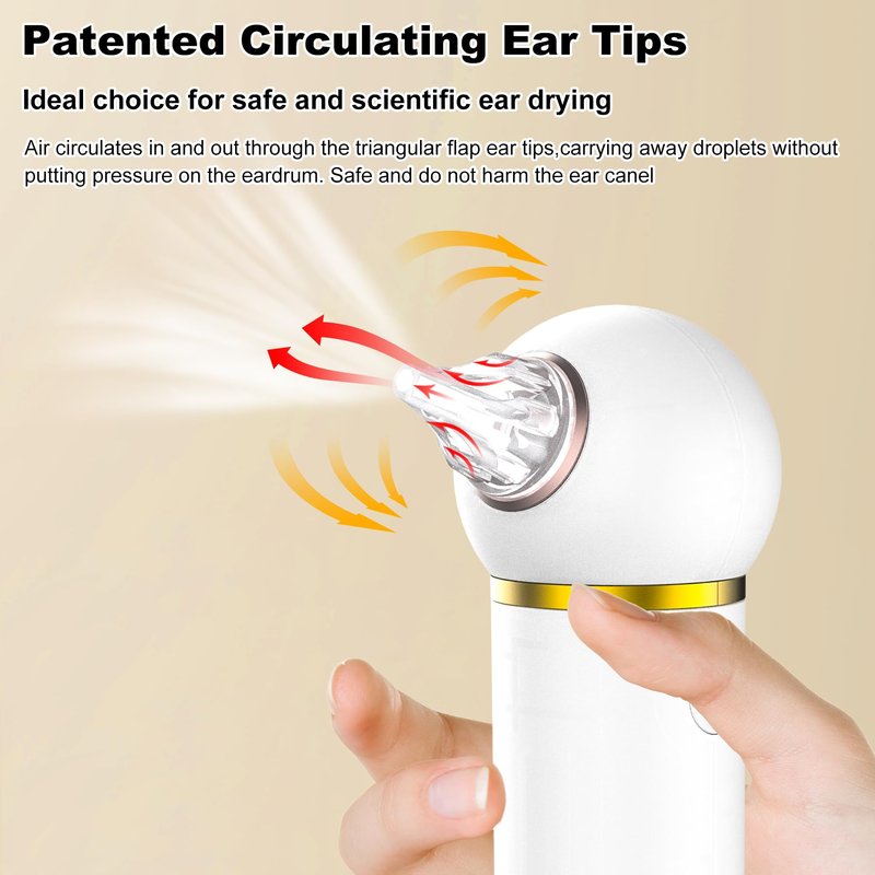 TopQuaFocus Ear Dryer for Adults Kids, Electronic Inner Ear Fluid Removal Tool, Circulation Design - 2min Quick Drying Eardrum, Ideal for Swimmers’ to Dry the Air of Ears