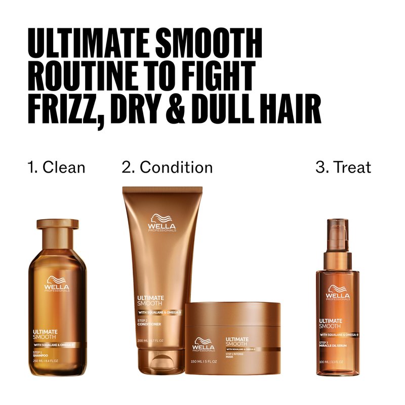 Wella Professionals ULTIMATE SMOOTH Conditioner | Treatment for Dry & Frizzy Hair | With Squalane & Omega 9 | 6.7 Fl Oz