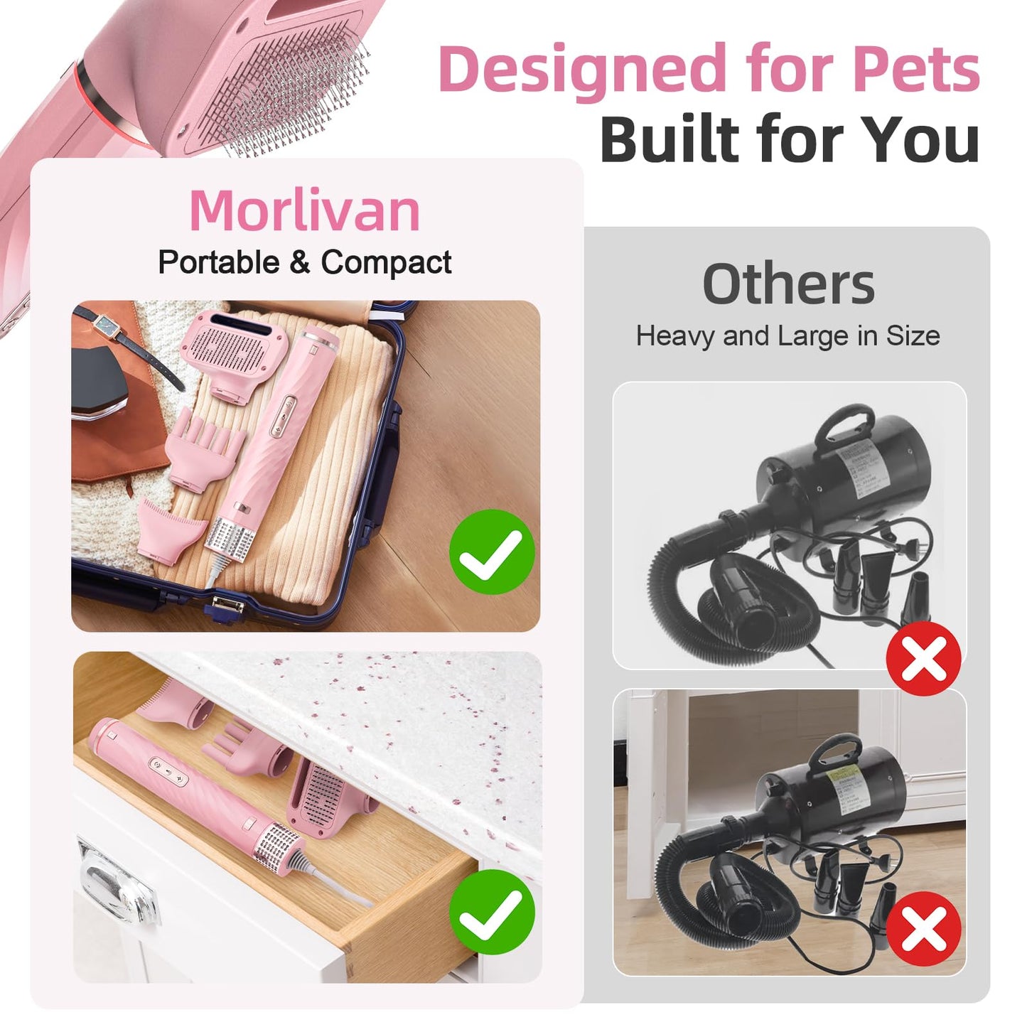 Morlivan Dog Hair Dryer with Slicker Brush, High Velocity Pet Blow Dryer for Grooming, Low Heat Low Noise Dog Grooming Supplies for Home Use, Includes 4 Nozzles for Drying & Brushing, Gray