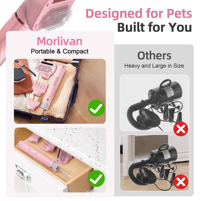 Morlivan Dog Hair Dryer with Slicker Brush, High Velocity Pet Blow Dryer for Grooming, Low Heat Low Noise Dog Grooming Supplies for Home Use, Includes 4 Nozzles for Drying & Brushing, Gray
