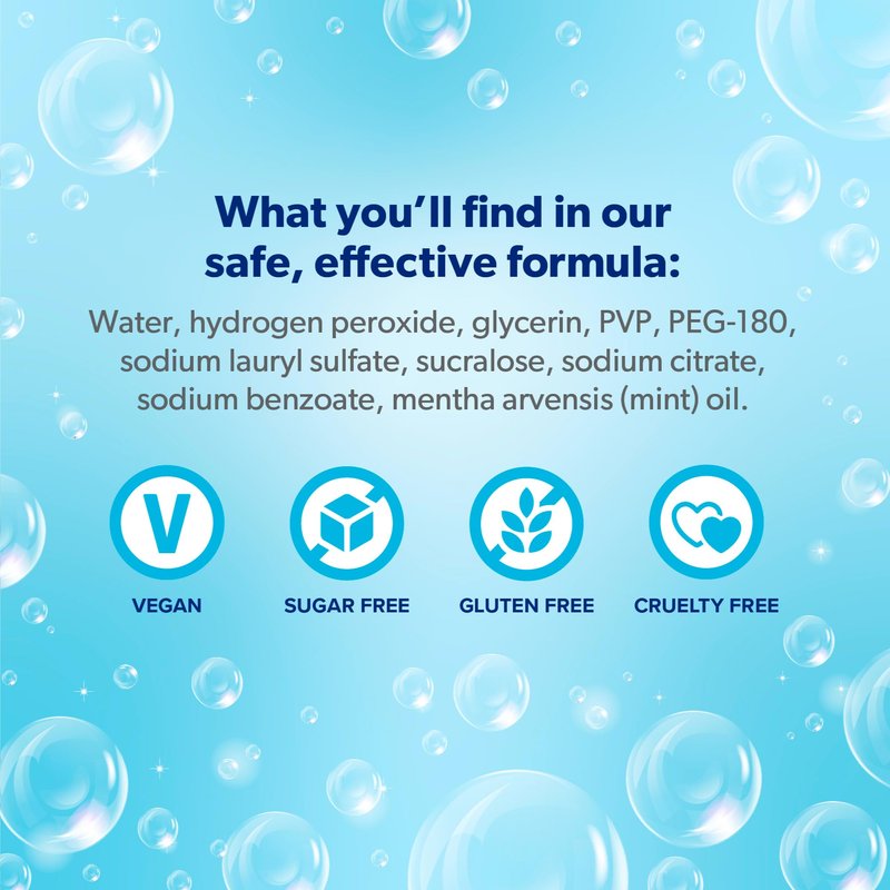 EverSmile AlignerFresh Cleaning Spray for Invisalign and All Clear Aligners and Retainers – On-the-Go Cleaning & Teeth Whitening, Kills Bacteria, Fights Bad Breath – Mint Flavor, 10ml (6 Pack)