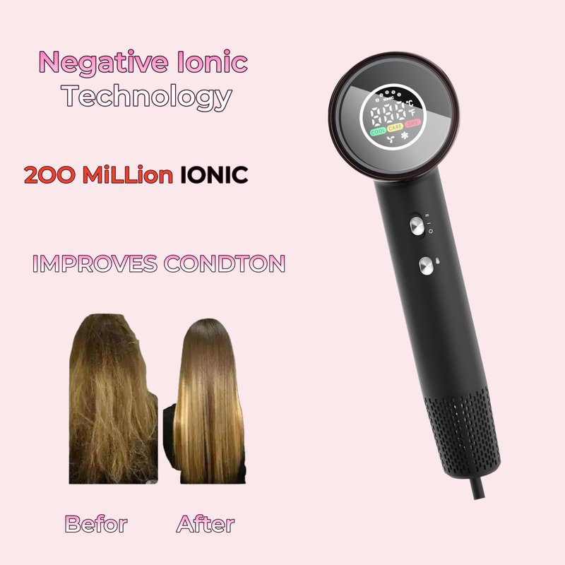 Lady.Right Professional Lightweight Ionic High Speed Hair Dryer 1500W with Nozzle - 110,000RPM Motor, High-Density Negative Ions Fast Drying Blow Dryer,4 Heat & 2 Speed Settings, LCD Display, Quiet