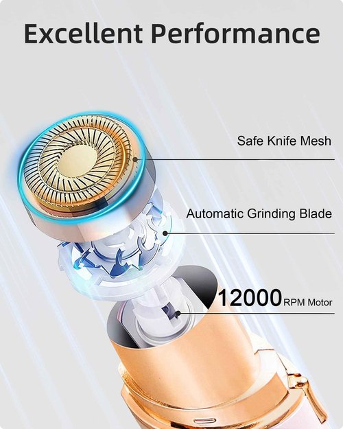 nvxigac Facial Hair Removal for Women, Painless Womens Facial Hair Remover with 2 Replacement Heads, Lipstick-Sized, USB Rechargeable, for Upper Lip/Cheeks/Chin/Peach Fuzz/Mustache (White)