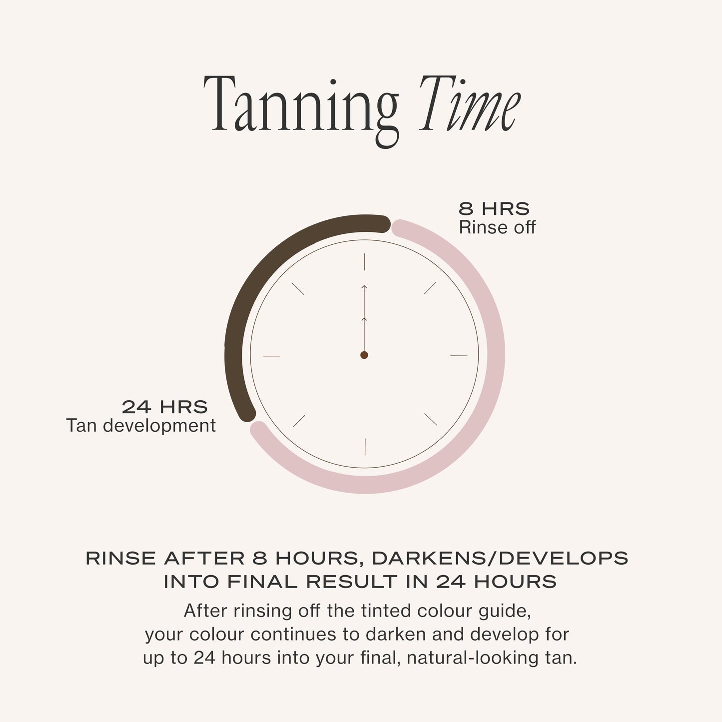 Loving Tan Deluxe Self Tanning Bronzing Mousse, Ultra Dark - Streak Free, Professional Quality Sunless Tanning - Up to 5 Self Tanner Applications per Bottle, Cruelty Free - 4 FL Oz