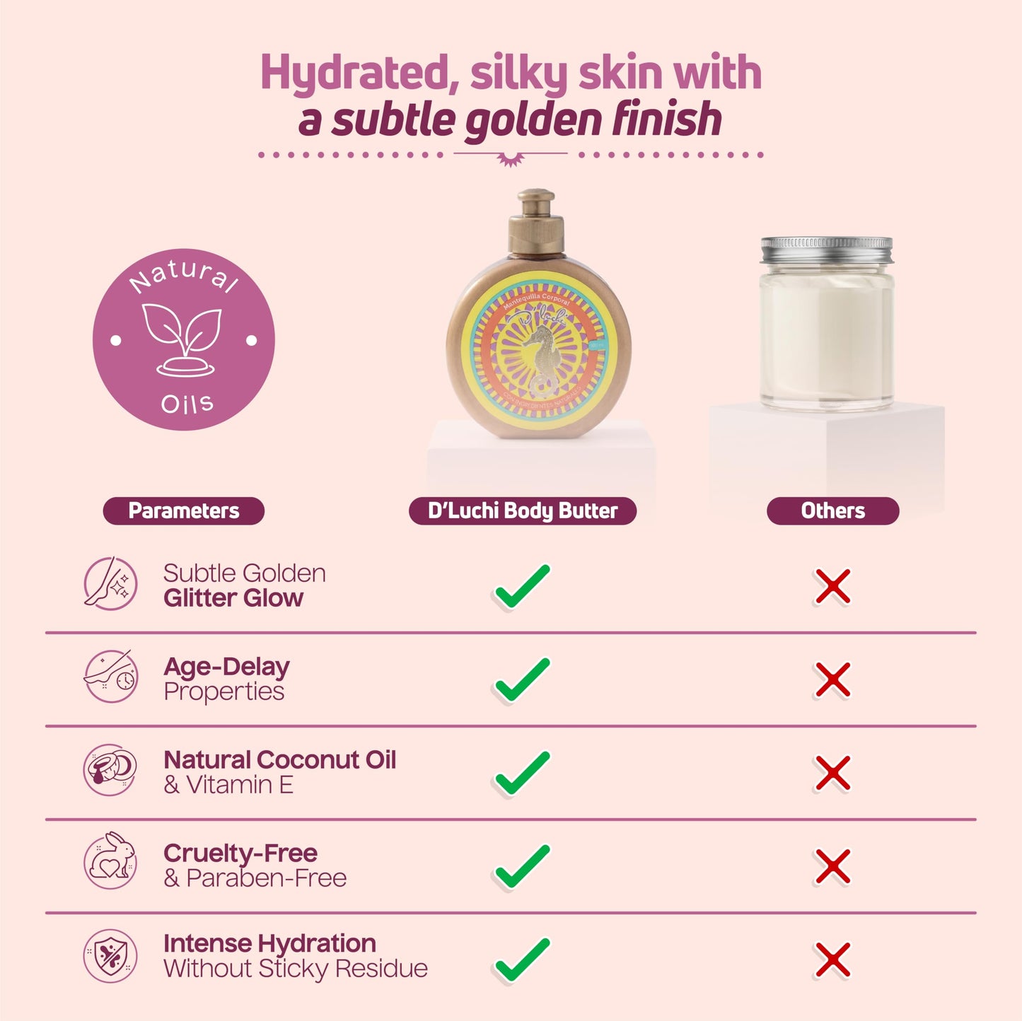 Kaba D'Luchi Body Butter Made With Natural Coconut Oil and Vitamin E, Provides Intense Nourishment & Hydration, Moisturize Skin, With Golden Glitter, 10 Oz