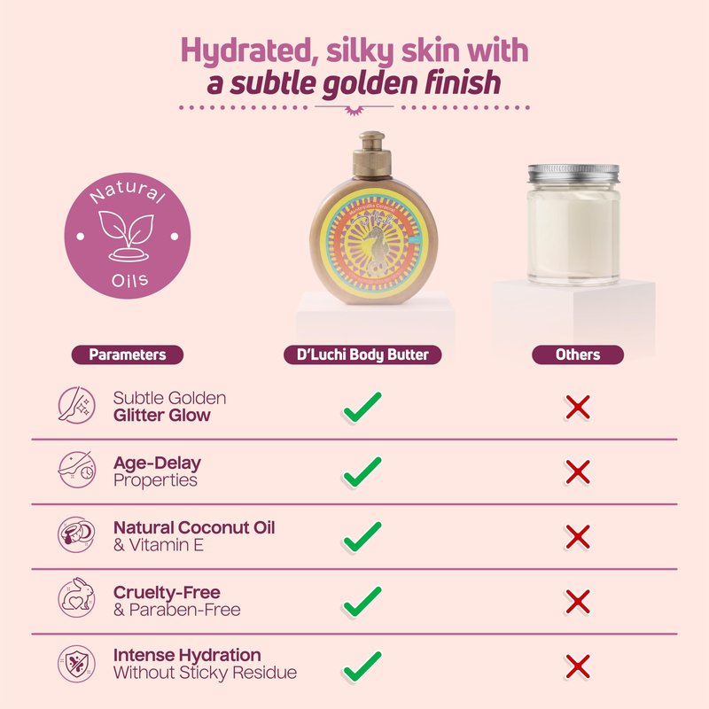 Kaba D'Luchi Body Butter Made With Natural Coconut Oil and Vitamin E, Provides Intense Nourishment & Hydration, Moisturize Skin, With Golden Glitter, 10 Oz