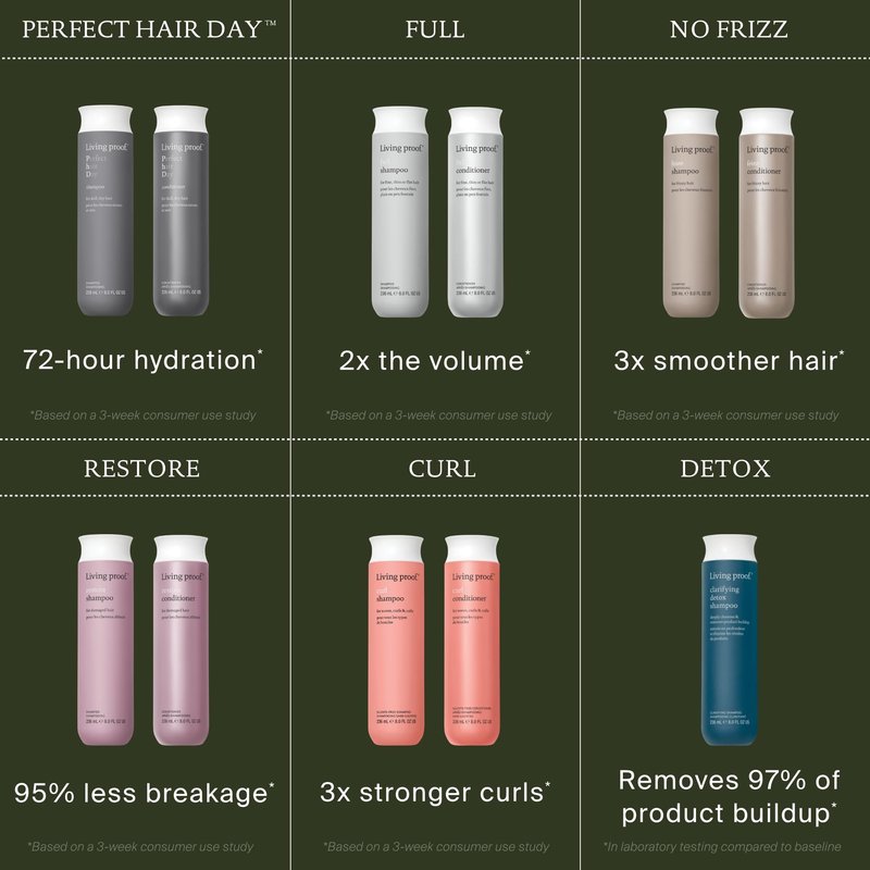 Living Proof No Frizz Conditioner, Smoothing Conditioner for Women, Controls Frizz, and Softens Hair for All Hair Types, 24 oz