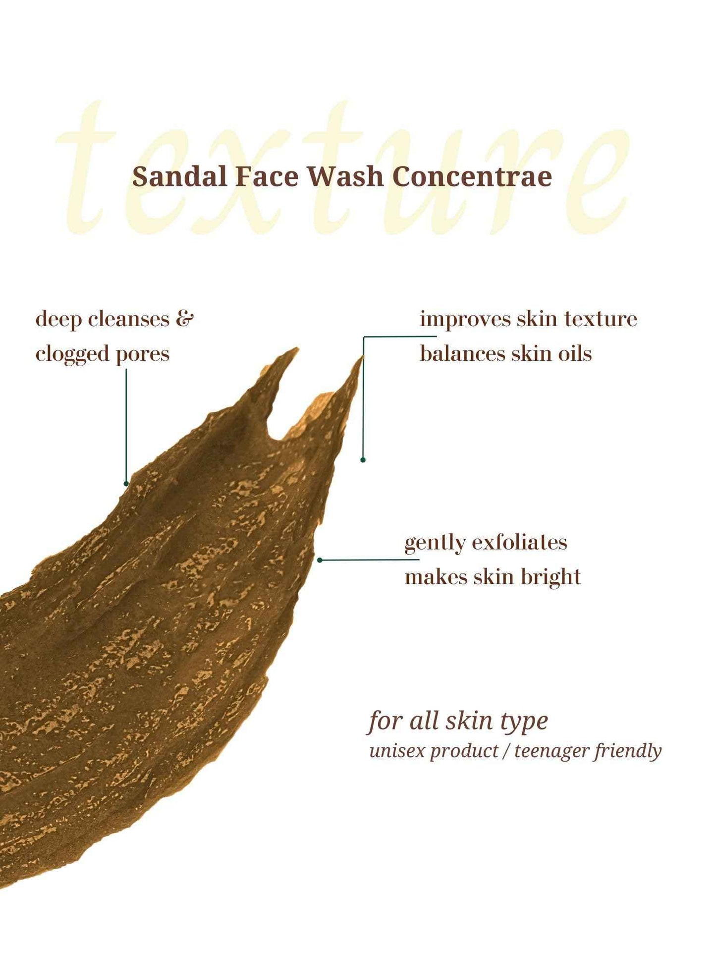 Rustic Art Sandalwood Face Wash - Natural Turmeric & Mango Butter Cleanser, Glowing Skin - Sulfate Free, Vegan - 4.4oz