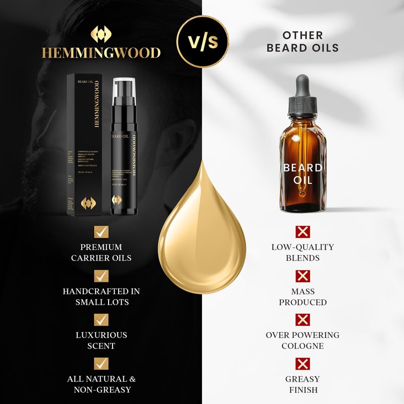 Hemmingwood Beard Oil for Men – Oud, Sandalwood & Cedarwood Scent – Softens, Nourishes & Reduces Itch – Lightweight, Non-Greasy Formula with Jojoba & Argan Oil – Made in USA, 1 fl oz
