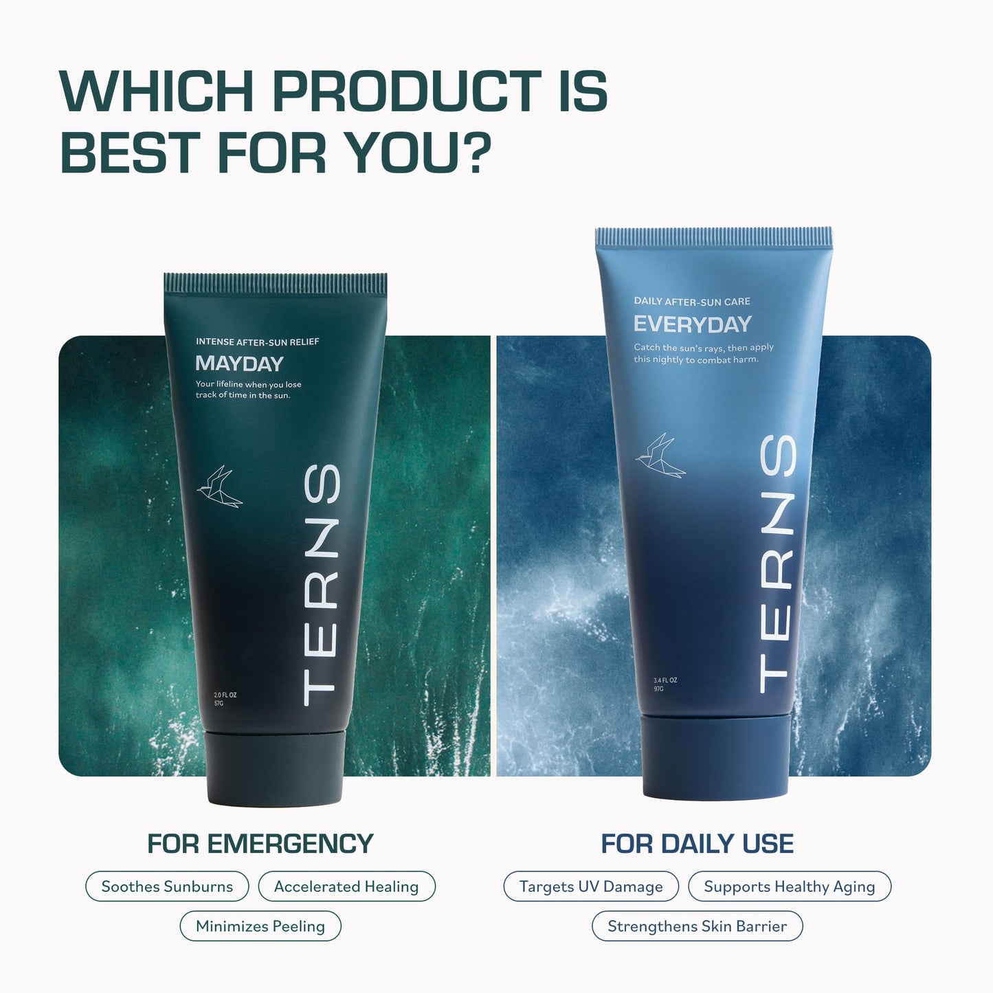TERNS Mayday Intensive After Sun Gel Cream, Cooling Skin Care for Sunburn Relief, 3X Marine Bioactive Complex with Niacinamide, Squalane, Shea Butter & Aloe, Travel Size, Fragrance Free, 2 Fl Oz