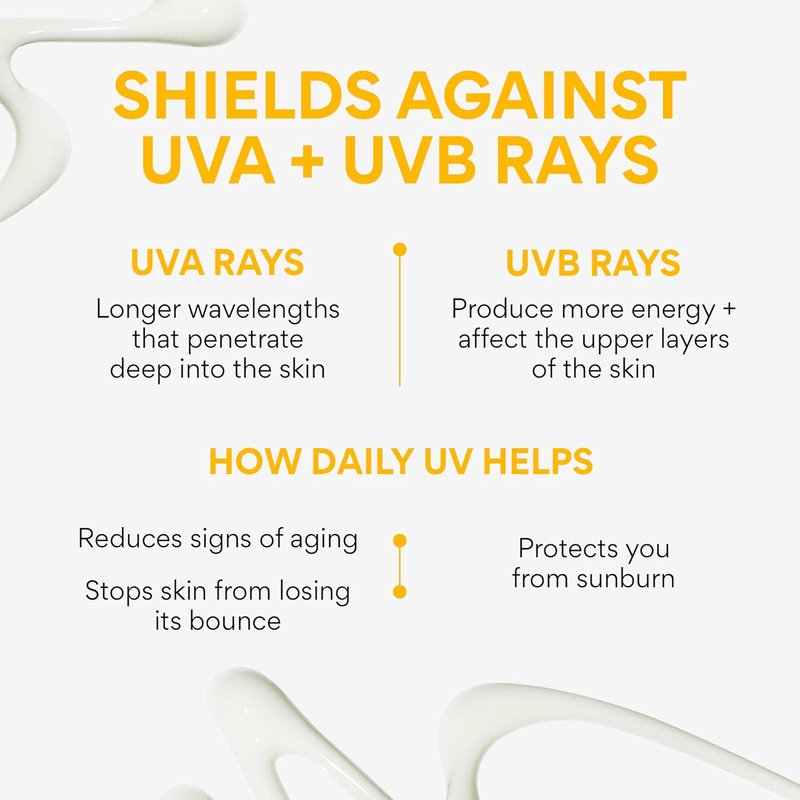 Innisfree Daily UV Defense Sunscreen & Aloe Soothing Gel Bundle | Korean SPF & Hydrating Duo
