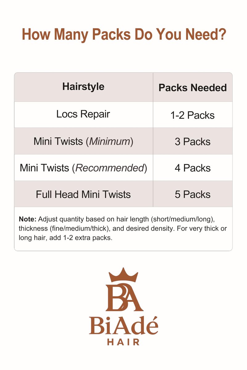 BiAdé Hair Afro Kinky Bulk Human Hair Extensions 50g Natural Black (Color 1B) - For Braiding, Locs, Twists, Crochet Styles (14 Inch)
