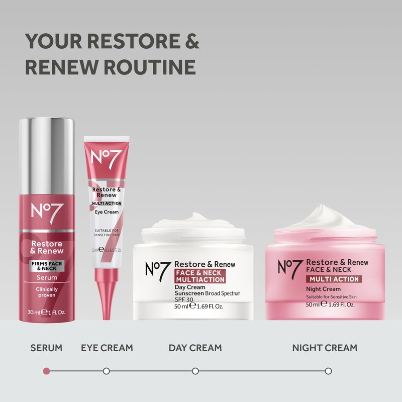 No7 Restore & Renew Multi-Action Face & Neck Serum - Anti Aging Serum for Deep Wrinkle Repair - Collagen Infused Skincare with a Hydrating Blend of Hibiscus Peptides & Hyaluronic Acid (1 Fl Oz)