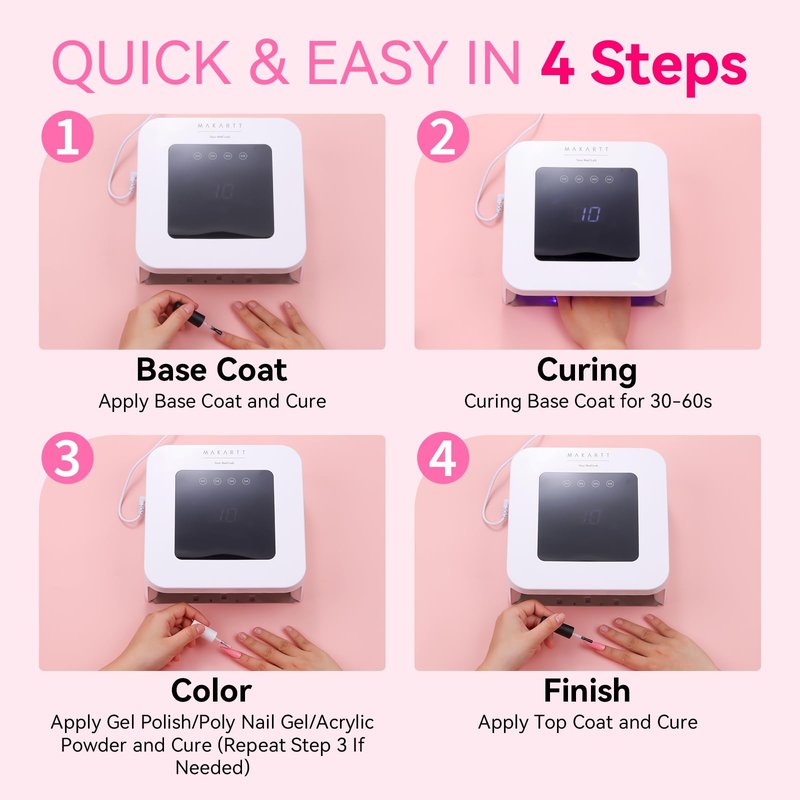Makartt Mini UV Light for Gel Nails - Fast Curing UV LED Dual Light Nail Dryer Cure Lamp with 3 Timers & Auto Sensor for All Nail Art Design Salon Home DIY Use (Plug-in Model)