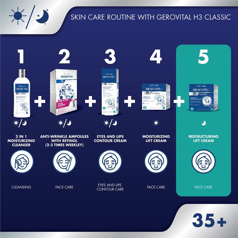 GEROVITAL CLASSIC Restructuring Lifting Cream Night Care with Hyaluronic Acid, Juvinityβ’, Vitamin E, Anti-wrinkle, Anti-Age Face Cream, Face Moisturizer, 50 ml