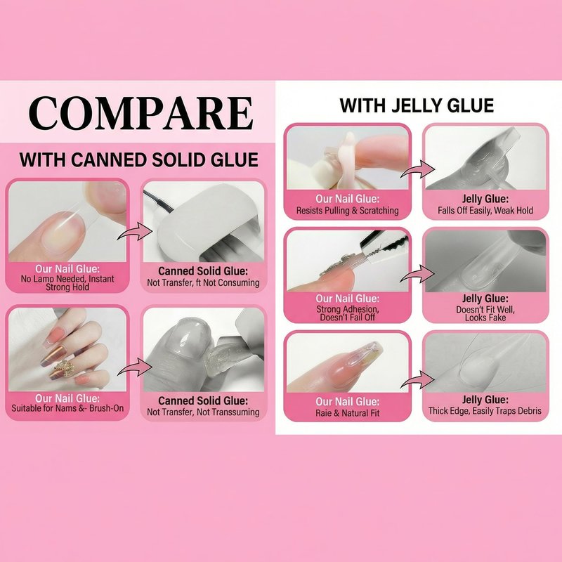 Super Strong Nail Glue for Press On Nails,Upgraded Formula with SGS Certification,Vegan,5S Instant Dry,Up to 30 Days Hold,False Nail Glue,Brush Applicator,8ml,1 pcs