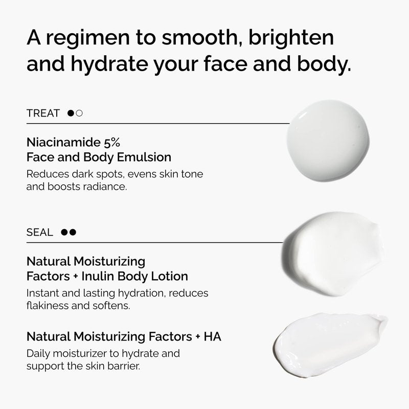 The Ordinary Face & Body Set Daily Skincare Routine with Niacinamide 5% Face & Body Emulsion, Natural Moisturizing Factors + Inulin Body Lotion, and Natural Moisturizing Factors + Hyaluronic Acid