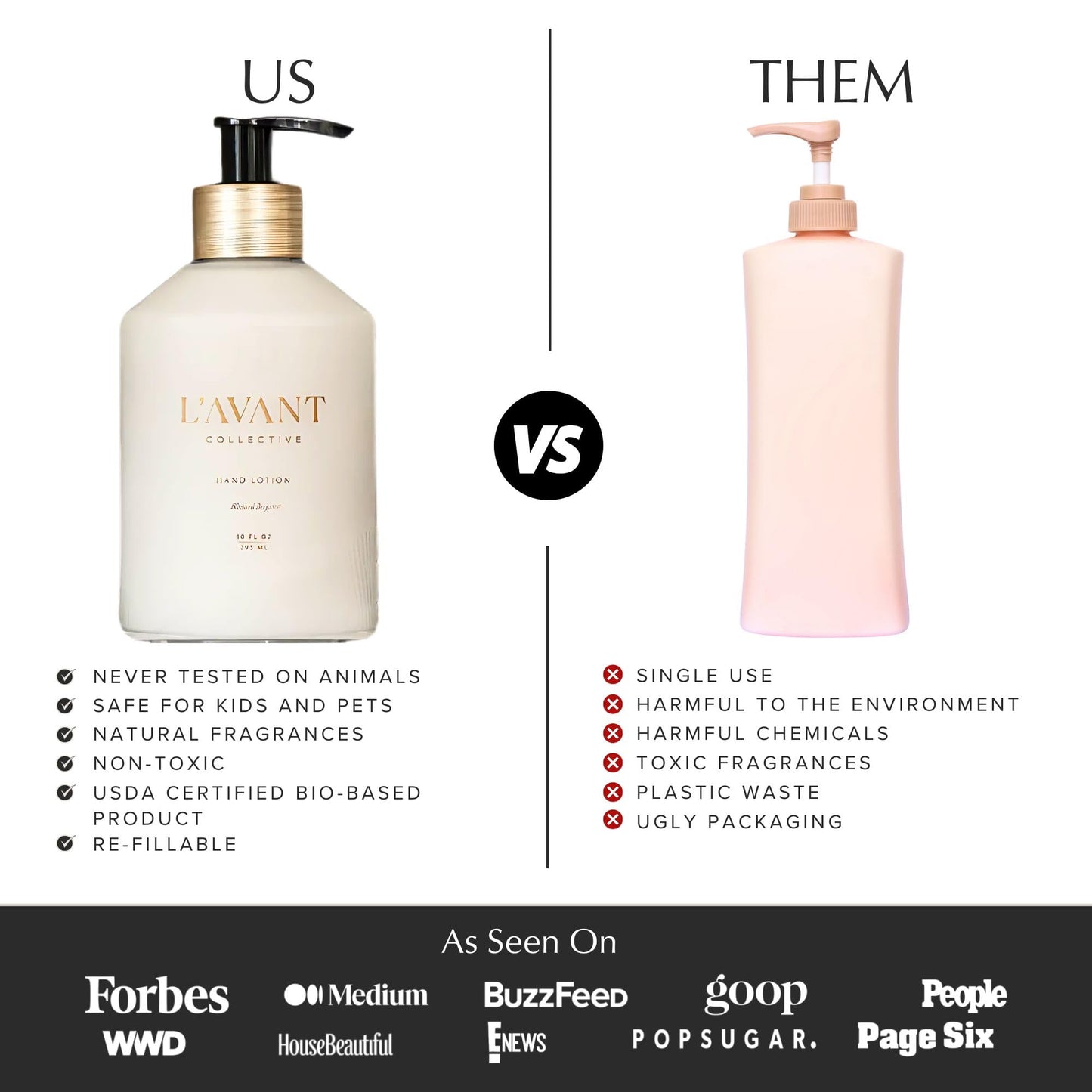 L'AVANT Collective Luxury Hand Lotion | Moisturizing Plant-Based Hand Cream with Pump, Non-Toxic, Lightweight Formula, Refillable Glass Bottle | 10 Fl Oz, Bathroom & Kitchen | Blushed Bergamot