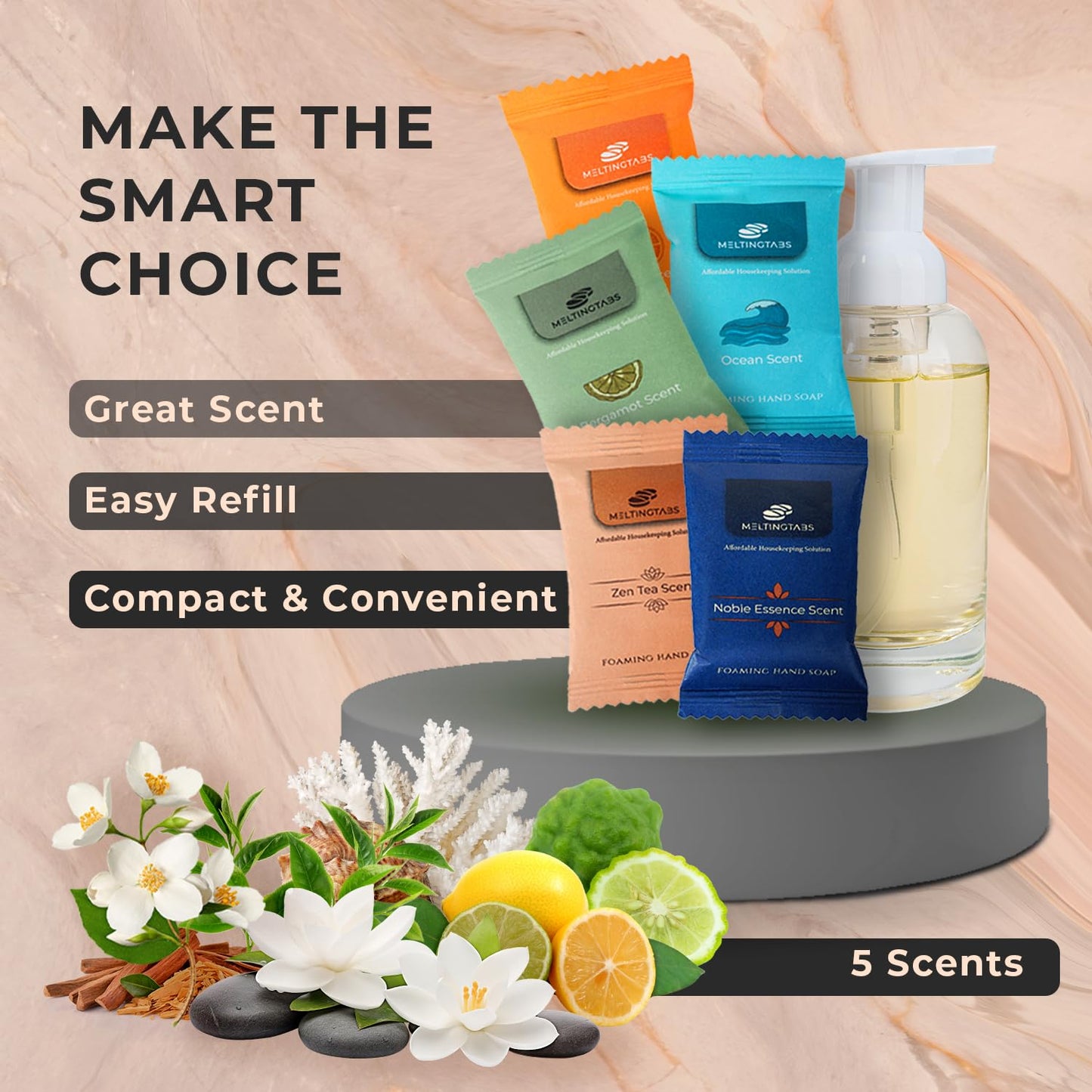 MELTINGTABS Foaming Hand Soap Tablets, Variety Pack — 20 Refill Tablets in 5 Scents (Citrus, Bergamot, Ocean, Noble Essence, Zen Tea) — Plastic-Saving Concentrated Refills for Foaming Dispensers
