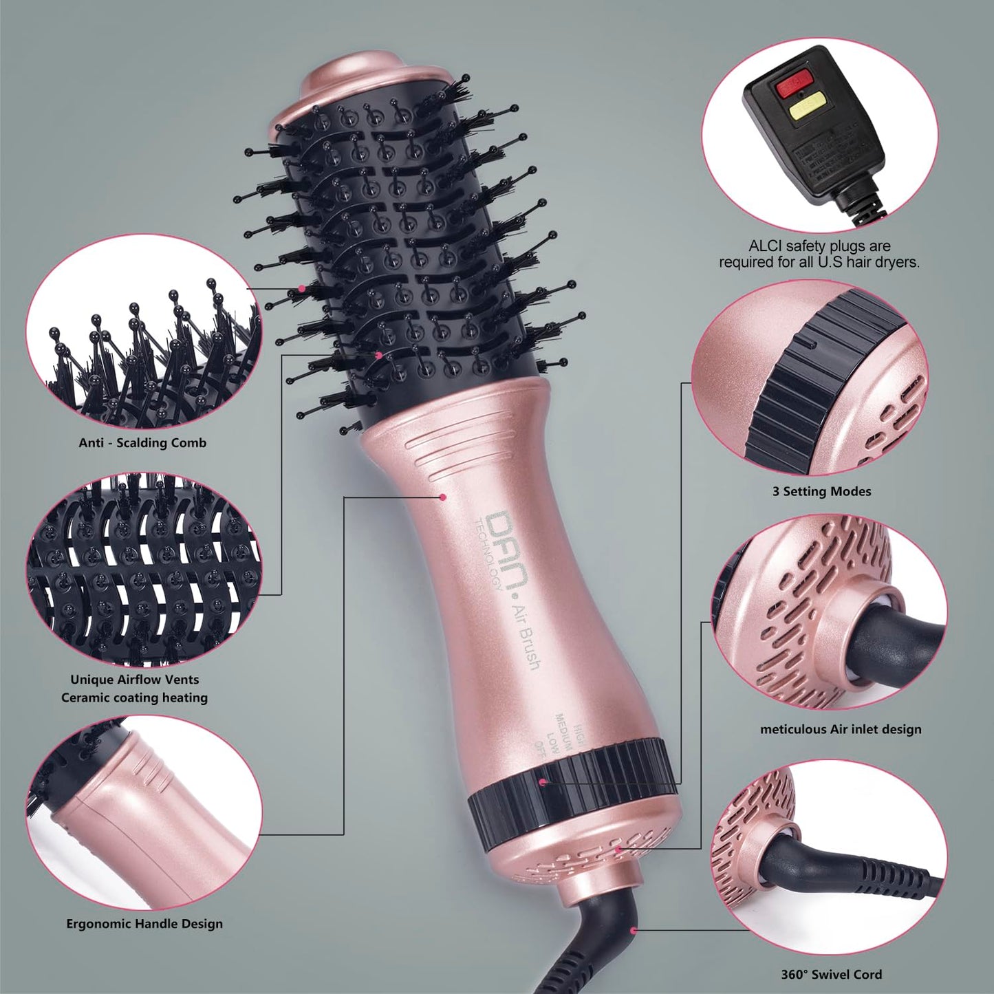DAN Technology one Step HairDryer and volumizer,Small Hairbrush drye,2 inch Lightweight Electric Brush Hair, Small Brush Hair dryers for Women…