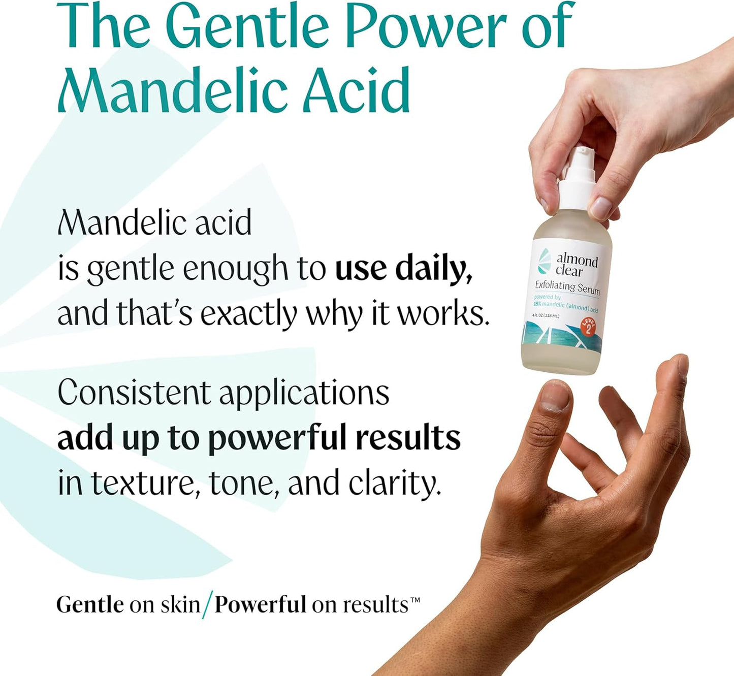 Body Clearing Serum - Level 2 Acne Treatment with Mandelic Acid for Back, Chest, Thighs | 1 Fl Oz