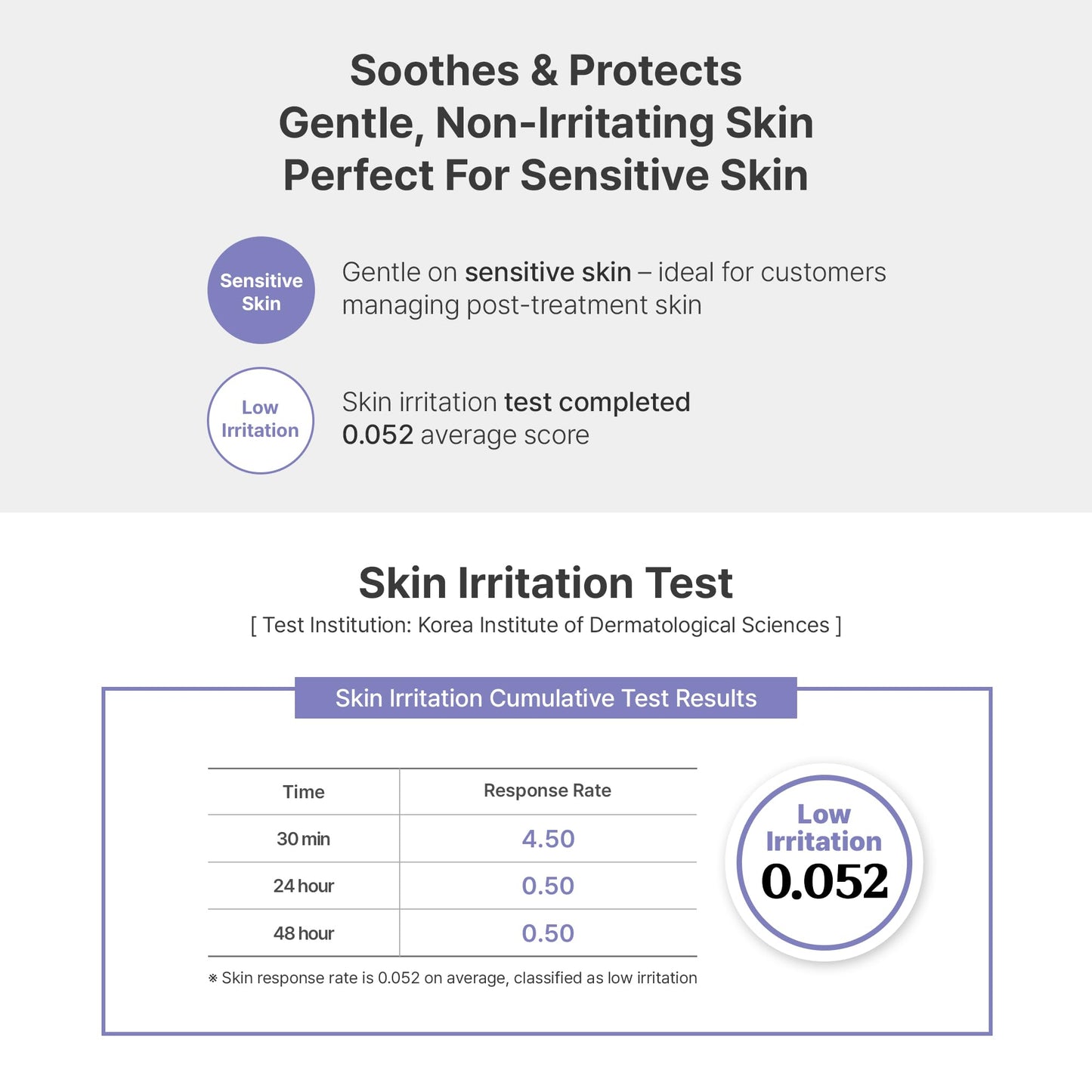TROIAREUKE Aesthetic BB Cream A+ Formula (21 Beige) SPF50+ PA+++, Lightweight Blemish Balm, Tinted Moisturizer with Medium Coverage, Lasting Foundation Makeup Base for Oily Skin | Korean Beauty Makeup