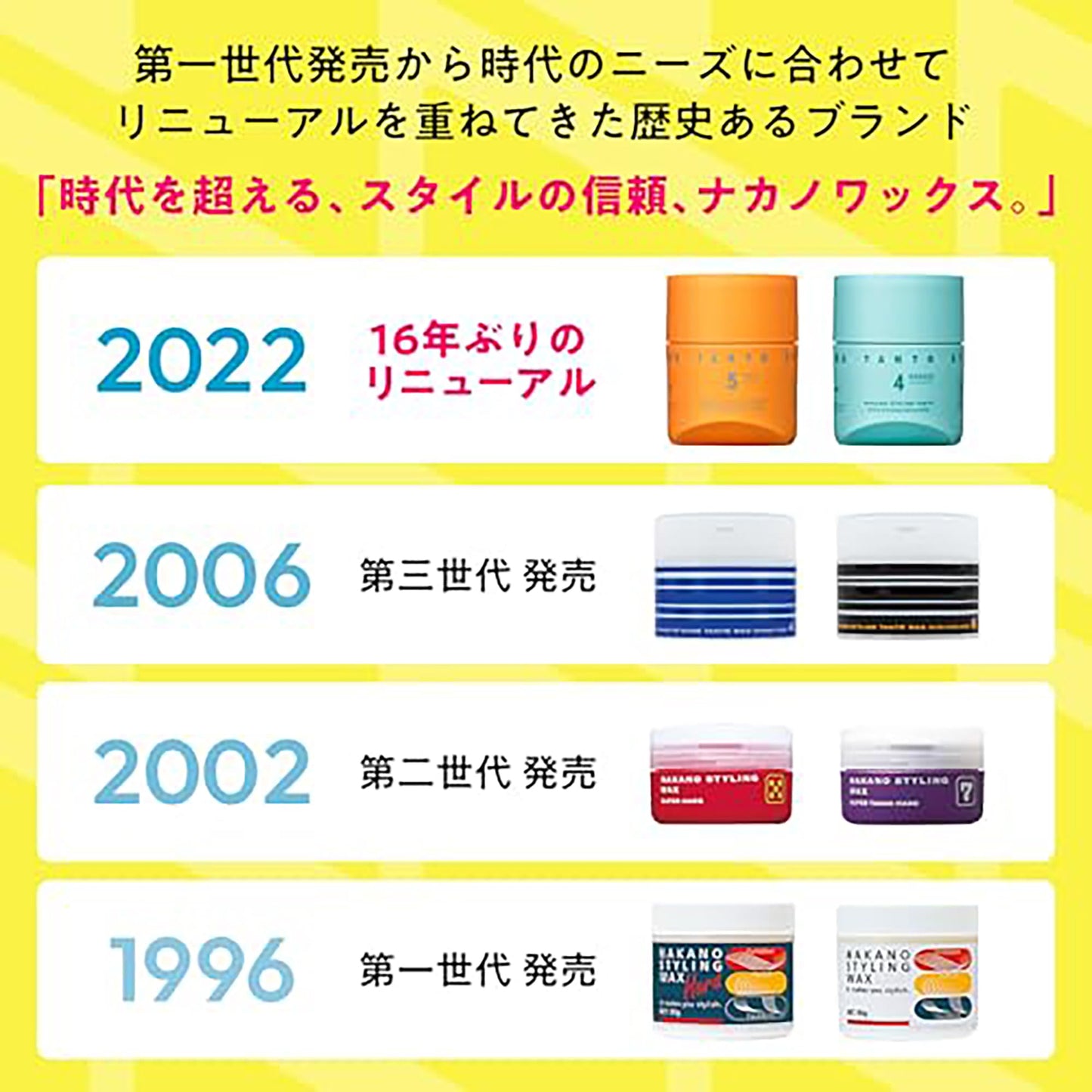 Nakano Styling Tanto Hair Wax 4-90g
