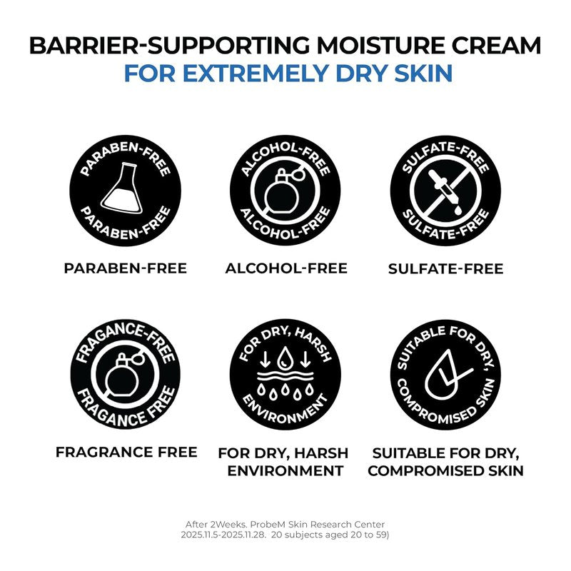 JUMISO Urea 5 Intensive Moisture Cream - Deep Hydrating Korean Face Moisturizer for Dry Skin | Fragrance-Free, 2.7 oz